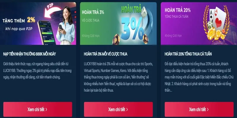 Chương Trình Hoàn Trả Tiền Cược nwe88